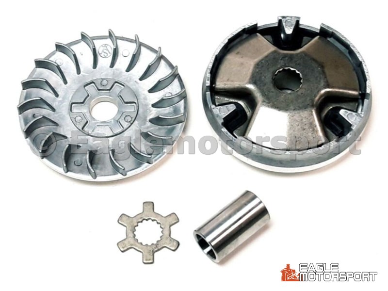 CVT